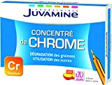 JUVAMINE - Concentré de Chrome - 20 Ampoules